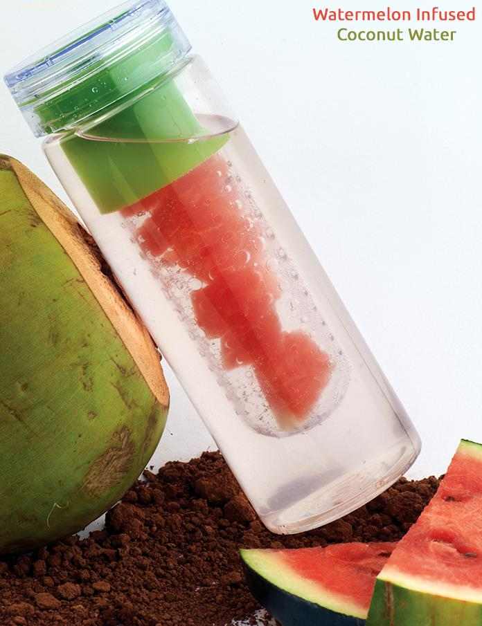 Watermelon Infused Coconut Water | Tarla Dalal