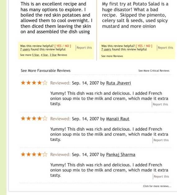 Snapshot of Recipe Reviews