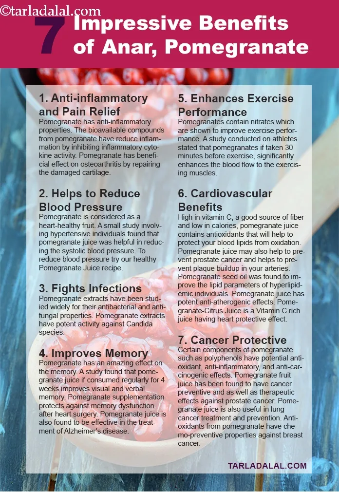 7-Impressive-Benefits-of-Anar,-Pomegranate