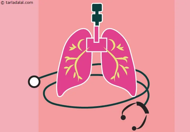 Consume-Ginger-to-Treat-Asthama