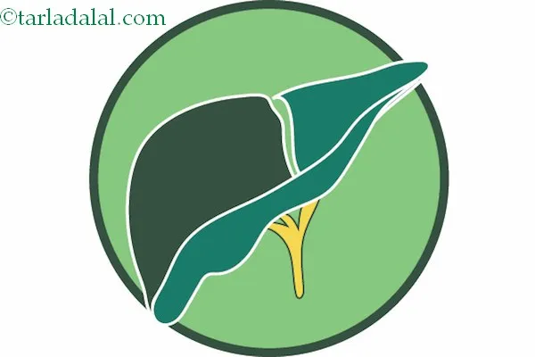 Custard-Apple-has-Hepatoprotective-Effect