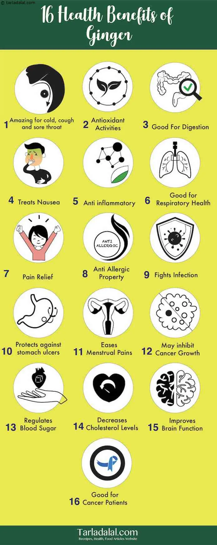 Health-Benefits-of--Ginger