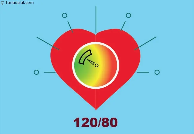 Keep-Blood-Pressure-at-Bay-woth-Tomatoes