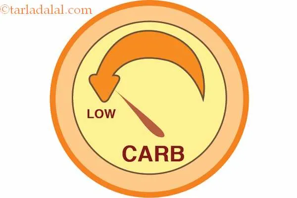 Mushrooms-are-Low-in-Carbs
