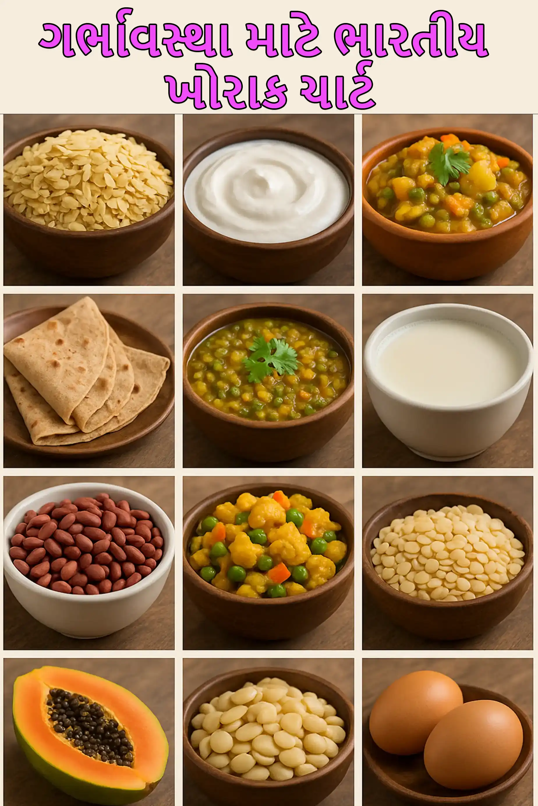 Indian Food Chart for Pregnancy