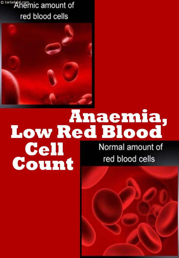 Anaemia Causes, Symptoms, Tackling, Do's and Don't
