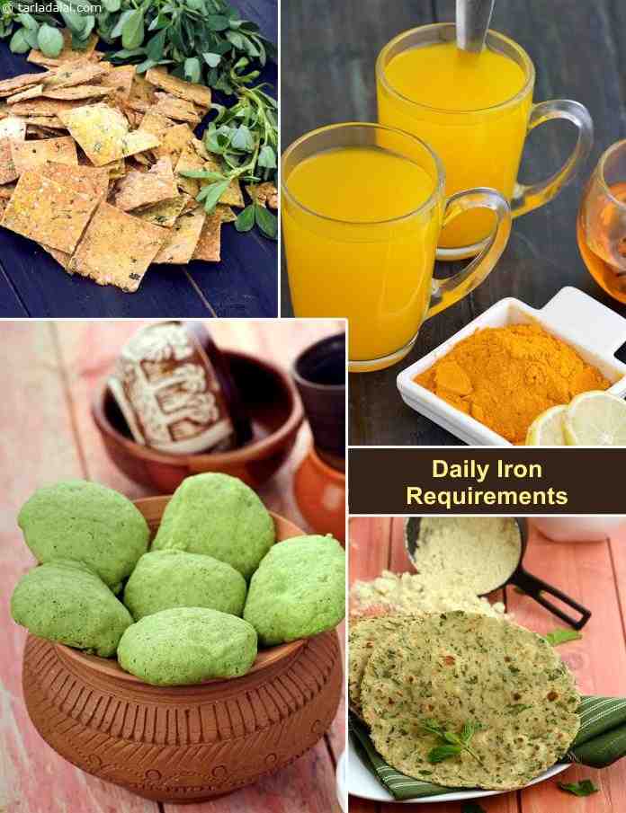 Iron Requirements of Indian Children and Adults