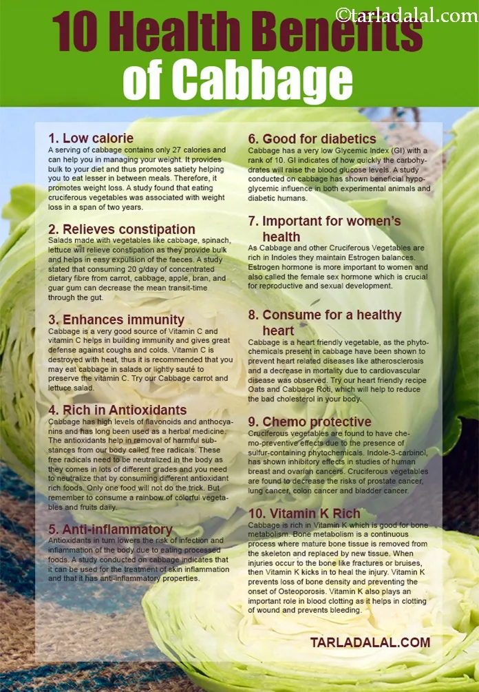 Step 3 – <ul> <li><strong>Low calorie :&nbsp;</strong>A serving of cabbage contains only 27 calories and can help you …