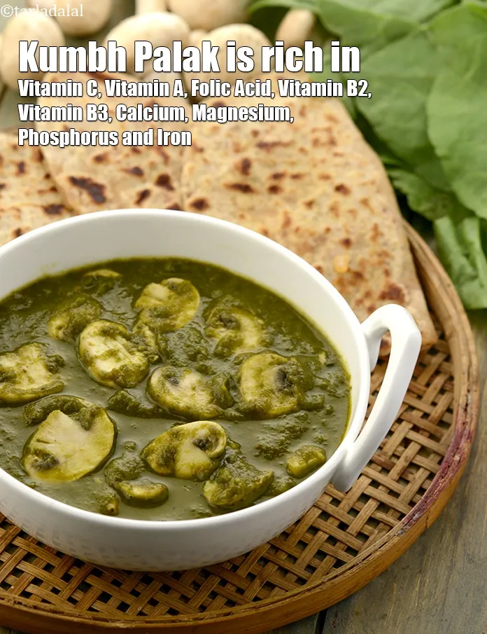 Step 42 – <strong>Kumbh Palak&nbsp;is rich in below macronutrients, vitamins and minerals given in descending&nbsp;order (highest to lowest).&nbsp;</strong> …