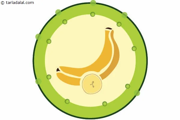 Step 12 – <meta charset="UTF-8" /><strong>Banana Benefits : High Potassium</strong><br /> <br /> Banana is high in&nbsp;<a href="https://www.tarladalal.com/recipes-for-Potassium-Rich-1075">potassium</a>. …