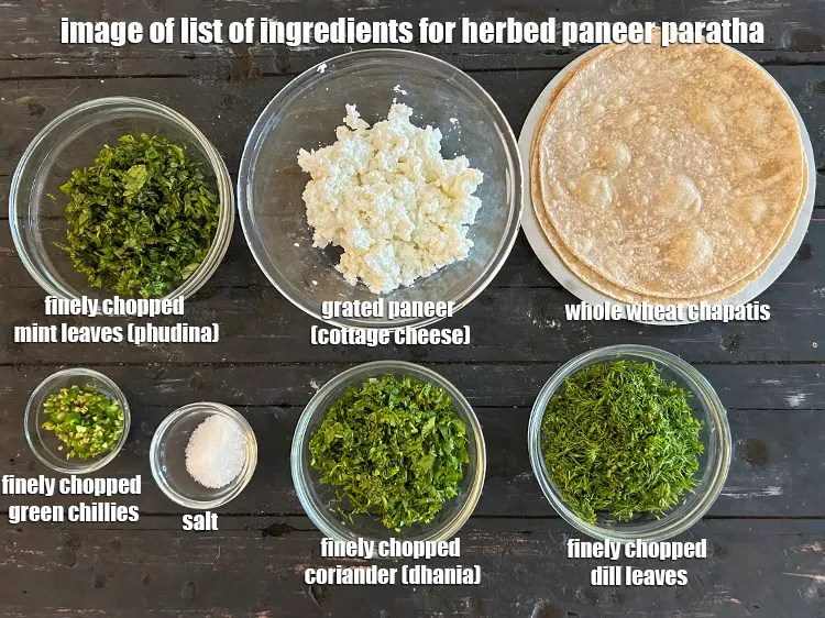 Step 2 – what is herbed paneer paratha made of ? See below image of list of ingredients …