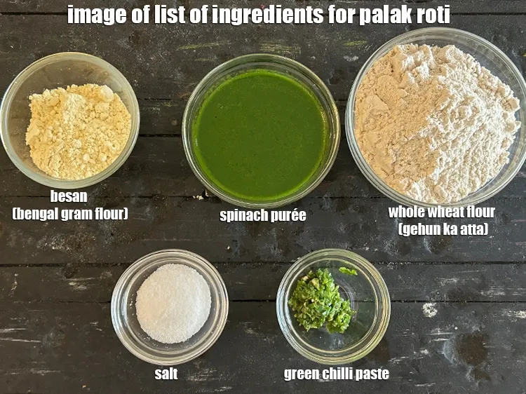 Step 3 – <strong>what is spinach tahini wrap made of ? </strong><u><em>See below image of list of ingredients …
