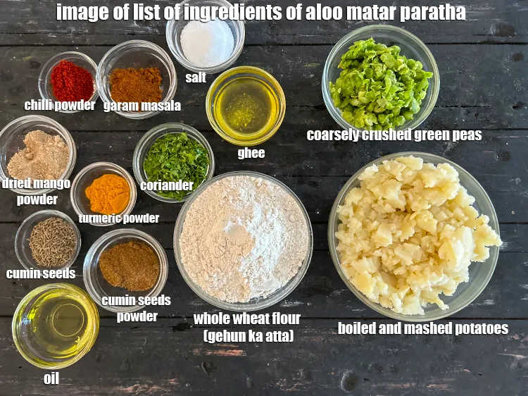Step 2 – <strong>what is aloo matar paratha made of ?</strong> <u><em>See below image of list of ingredients …