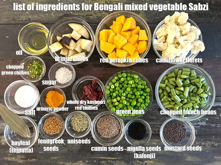 Step 2 – <strong>what is Bengali mixed vegetable sabzi made of ?</strong> <u><em>See below image of list of …