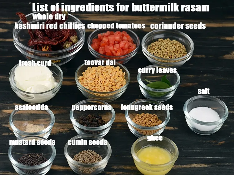 Step 3 – <strong>Other Ingredients</strong>: 1 cup sour buttermilk, 1/4 cup toovar (arhar) dal, 1/4 cup chopped tomatoes, …