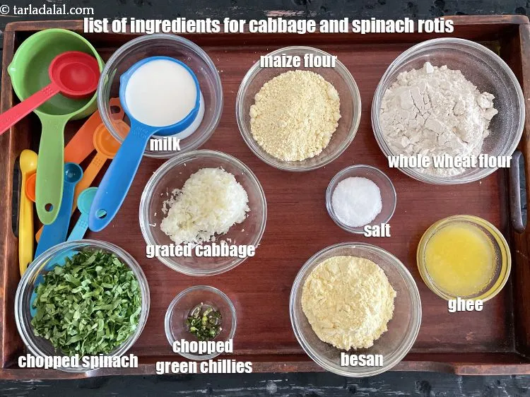 Step 2 – <strong>what is cabbage and spinach roti made of? healthy cabbage spinach paratha </strong>is made from&nbsp;<meta …