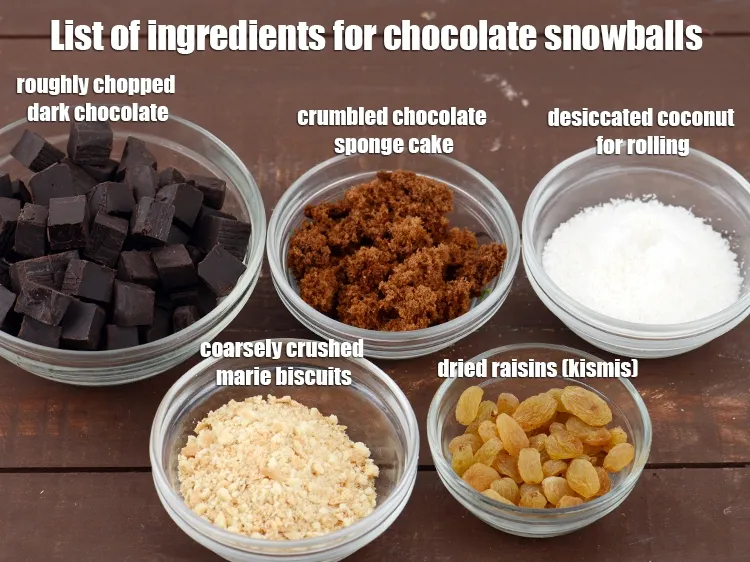 Step 2 – <strong>Chocolate snowballs recipe | Indian no bake chocolate coconut snowballs | double chocolate snowballs</strong>, are …