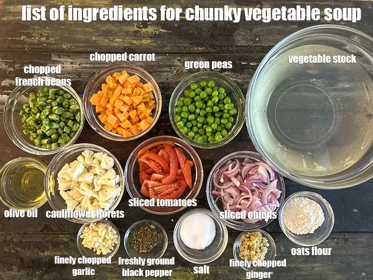 Step 2 – <strong>what is chunky vegetable soup made of ? </strong><u><em>See below image of list of ingredients …