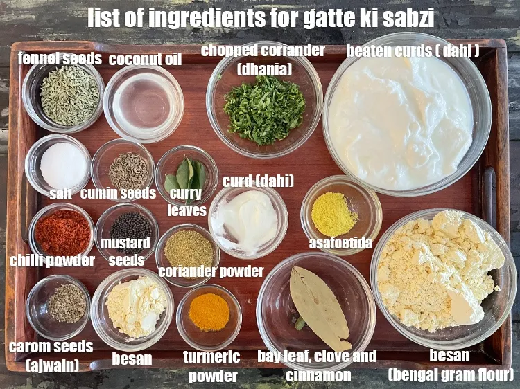 Step 2 – <strong>what is gatte ki sabzi made of ?</strong> <u><em>See below image of list of ingredients …