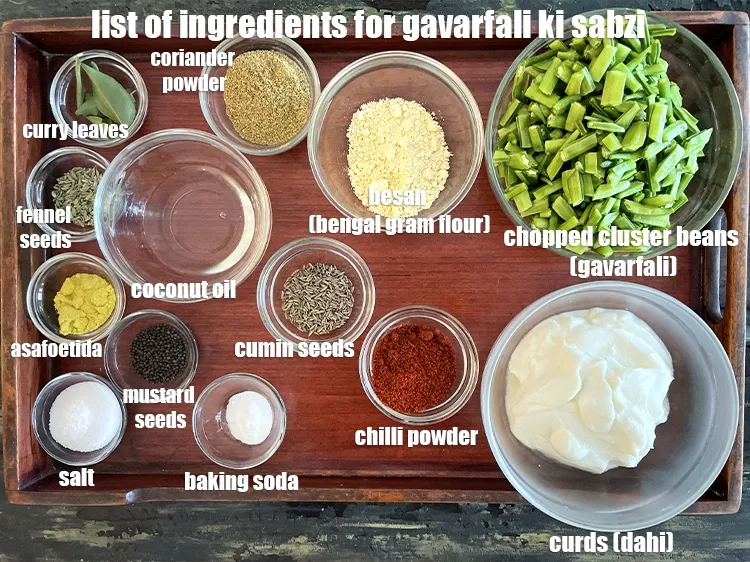 Step 2 – <strong>what is gavarfali ki sabzi made of ?</strong> <u><em>See below image of list of ingredients …