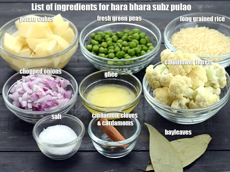 Step 3 – <strong>Other ingredients</strong>: 1 &frac14; cup long grained rice (basmati), 4 tbsp ghee, 50 mm (2&rsquo;) …