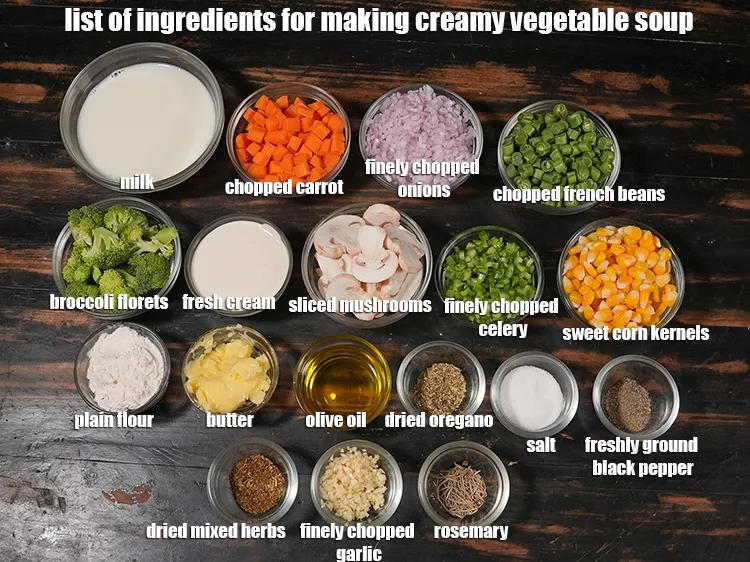 Step 2 – <u><em>See the below image of list of ingredients for making creamy vegetable soup.</em></u>