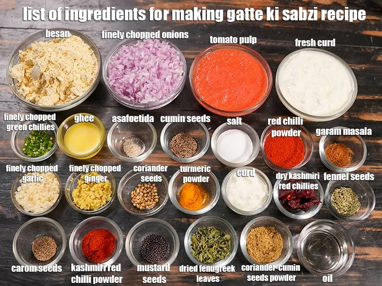 Step 2 – <u><em>See the below image of list of ingredients for making gatte ki kadhi recipe.</em></u>