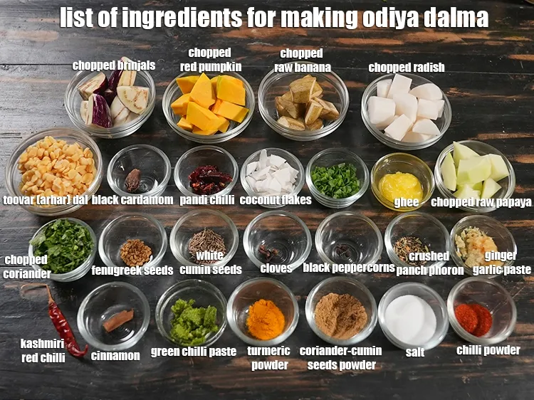 Step 2 – <u><em>See the below image of list of ingredients for making odiya dalma.</em></u>