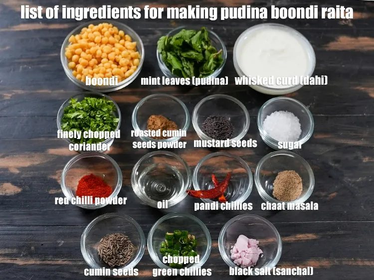 Step 2 – <u><em>See the below image of list of ingredients for making pudina boondi raita.</em></u>