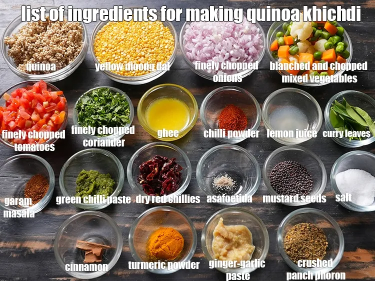 Step 2 – <strong>What is quinoa khichdi made of?</strong> <u><em>See the below image of list of ingredients for …