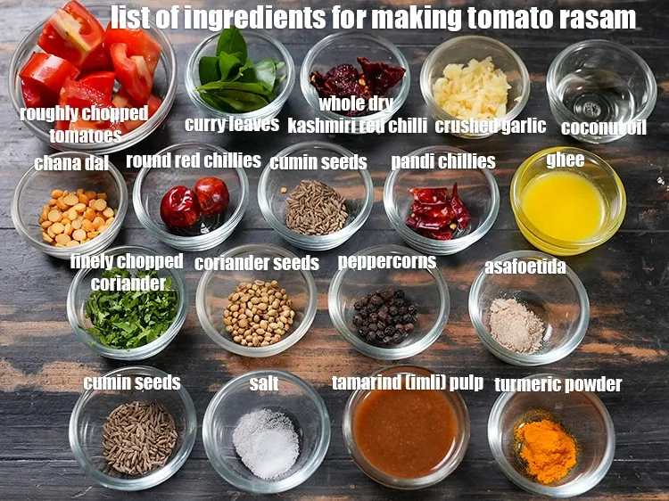 स्टेप 2 – <u><em>टमाटर रसम बनाने के लिए सामग्री की सूची की नीचे …