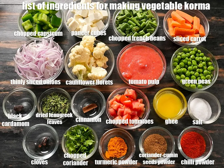 Step 3 – <u><em>See the below image of list of ingredients for making <strong>vegetable korma.</strong></em></u>