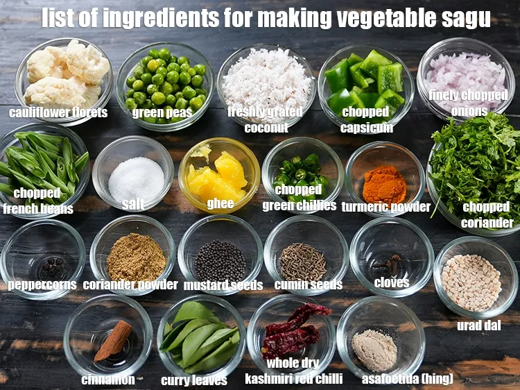स्टेप 2 – <u><em>वेजिटेबल सागु<em><u> </u></em>बनाने के लिए सामग्री की सूची के लिए&nbsp;नीचे …