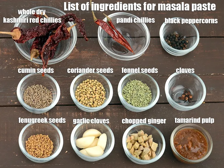 Step 2 – <strong>Paneer ghee roast recipe | Mangalore style paneer ghee roast | how to make Indian …