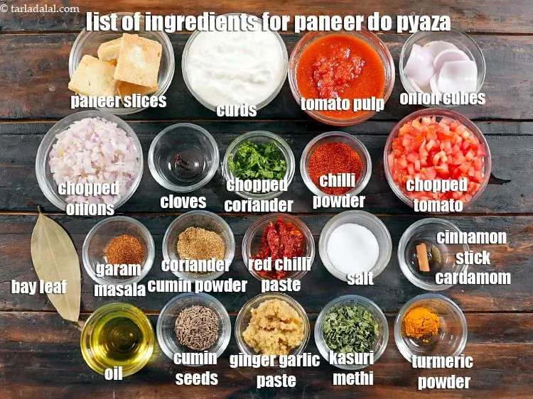 Step 2 – <strong>paneer do pyaza recipe | dhaba style paneer do pyaza | restaurant style paneer 2 …