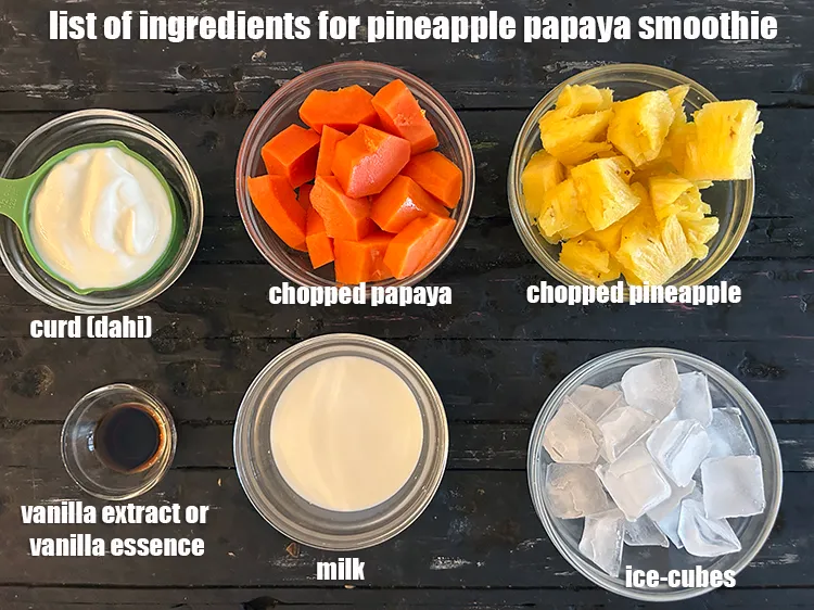 Step 2 – <strong>what is pineapple papaya smoothie made of ? </strong><u><em>See below image of list of ingredients …