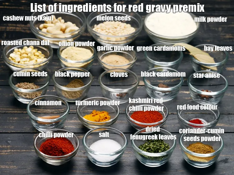 Step 2 – See the below image of list of ingredients for red gravy premix.<br /> &nbsp;