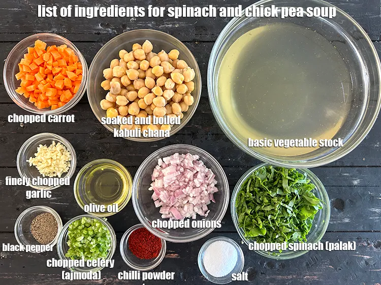Step 2 – <strong>what is spinach and chickpea soup made of ? </strong><u><em>See below image of list of …