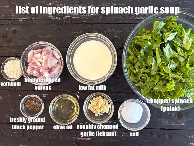 Step 2 – <strong>what is spinach soup with garlic made of ?</strong> <u><em>See below image of list of …