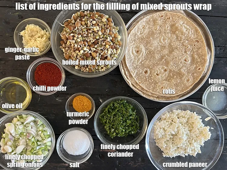 Step 2 – <strong>what is mixed sprouts wrap &nbsp;made of ?</strong> <em>See below image of list of ingredients …