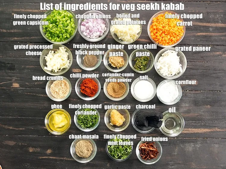 Step 2 – <strong>veg seekh kabab recipe | Indian veg seekh kabab without tandoor | seekh kabab without …