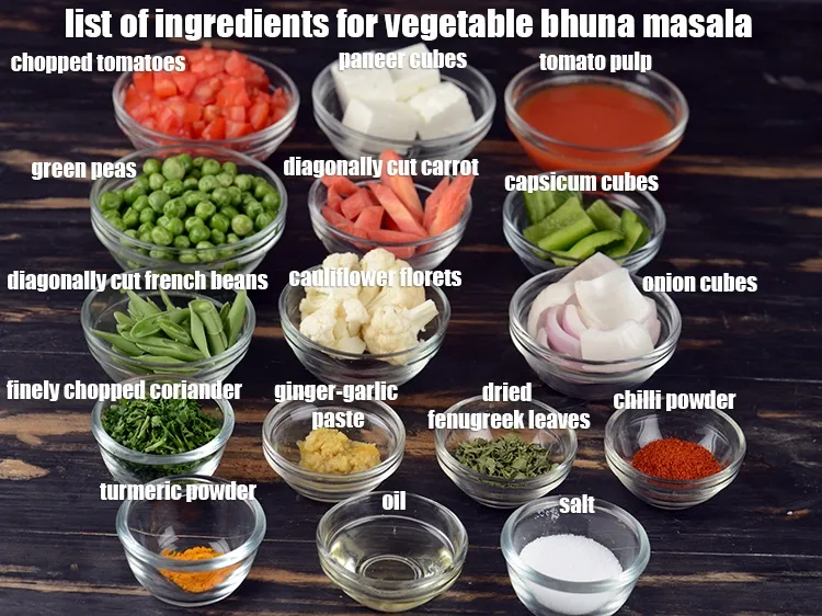 Step 3 – <strong>Other ingredients</strong>: 2 tsp oil, 1/2 cup onion cubes, 1 tsp ginger-garlic (adrak-lehsun) paste, 1/4 …