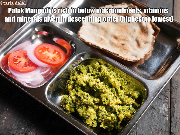 स्टेप 32 – <strong>पालक मंगोडी<strong>&nbsp;</strong>में</strong><strong>&nbsp;</strong><strong>यह</strong><strong>&nbsp;</strong><strong>अधिक</strong><strong>&nbsp;</strong><strong>होता</strong><strong>&nbsp;</strong><strong>है।</strong><strong>&nbsp;</strong><strong>मैक्रोन्यूट्रिएंट्स</strong><strong>,&nbsp;</strong><strong>विटामिन</strong><strong>&nbsp;</strong><strong>और</strong><strong>&nbsp;</strong><strong>खनिज</strong><strong>&nbsp;</strong><strong>अवरोही</strong><strong>&nbsp;</strong><strong>क्रम</strong><strong>&nbsp;</strong><strong>में</strong><strong>&nbsp;</strong><strong>दिए</strong><strong>&nbsp;</strong><strong>गए</strong><strong>&nbsp;</strong><strong>हैं</strong><strong>&nbsp;(</strong><strong>उच्चतम</strong><strong>&nbsp;</strong><strong>से</strong><strong>&nbsp;</strong><strong>निम्नतम</strong><strong>)</strong><strong>।</strong> <ol> <li><strong><a href=""https://www.tarladalal.com/recipes-for-vitamin-a-rich-in-hindi-language-816"">विटामिन ए से भरपूर रेसिपी,&nbsp;&nbsp;बीटा कैरोटीन</a>&nbsp;( …