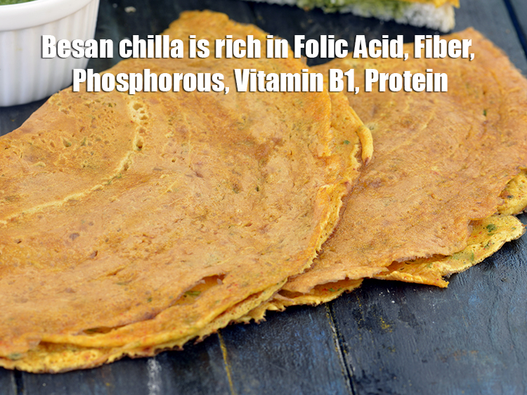 Step 27 – <strong>Besan chilla</strong> is rich in&nbsp;<strong>Folic Acid,&nbsp;Fiber,&nbsp;Phosphorous,&nbsp;Vitamin B1,&nbsp;Protein.</strong> <ol> <li><strong>Folic Acid</strong>&nbsp;:&nbsp;<a href="https://www.tarladalal.com/recipes-for-Pregnancy-Folic-Acid-Rich-447">Folic acid</a>&nbsp;is an essential vitamin …
