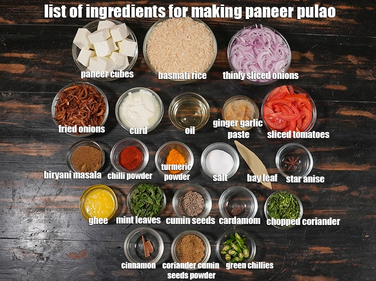 Step 18 – <p><i><u>See the below image of list of ingredients for making paneer pulao.</u></i></p>
