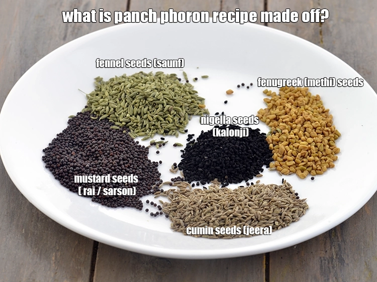 Step 2 – <p><strong>What is panch phoron recipe made off? </strong>For <a href="panch phoron"><strong>Panch Phoran</strong></a> masala, in a …