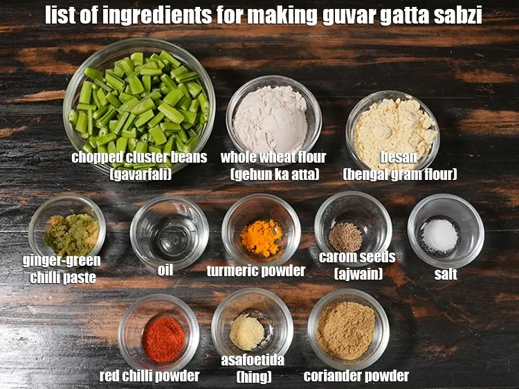 Step 2 – <p><i><u>See the below image of list of ingredients for making guvar gatta sabzi recipe.</u></i></p>