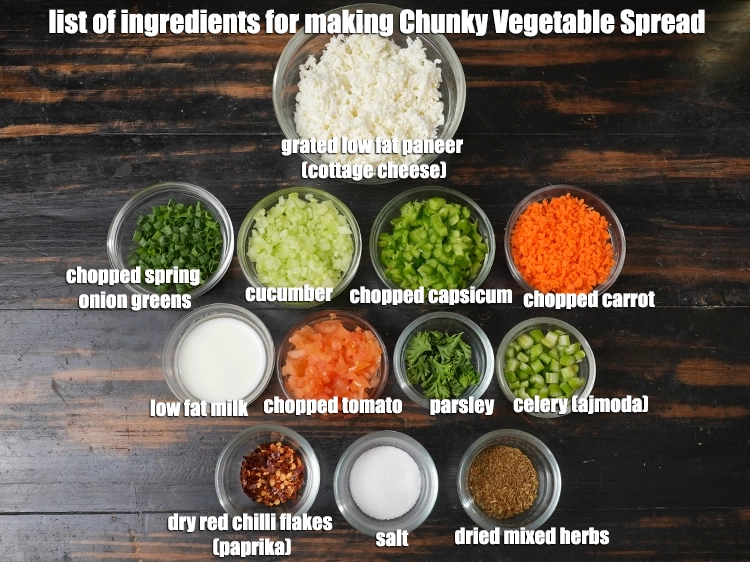Step 1 – <p><i><u>See below image of list of ingredients for&nbsp;Chunky Vegetable Spread.</u></i></p>