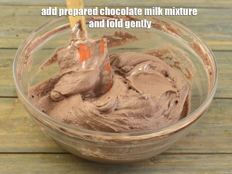 Step 8 – <p><span style="background-color:rgb(255,255,255);color:rgb(0,0,0);">Add the <strong>prepared chocolate–milk mixture</strong> and fold gently.</span></p>