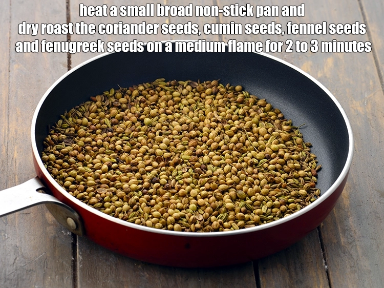 Step 1 – <p>To make the <strong>spice powder</strong> for <strong>Mangalorean Tea, Kasai, Kadha</strong>, <span style="background-color:rgb(255,255,255);color:rgb(0,0,0);">Heat a small broad …